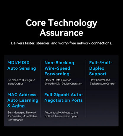 Vention 1000Mbps Gigabit Network Switch Expansion 5 Ports RJ45 Ethernet Switch Splitter Adapter for Router Lan Hub Plug and Play.