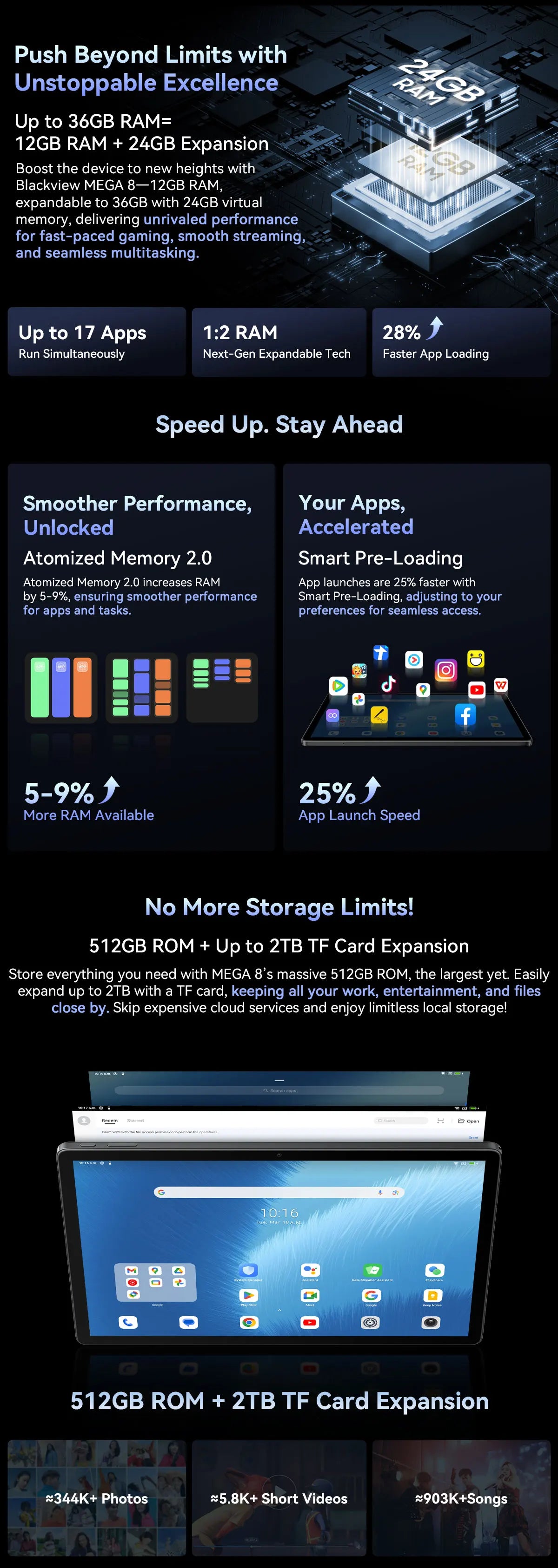 Blackview MEGA 8 Tablet 13‘’ 2K FHD Display, Octa Core T620 Android 15, 12GB RAM, 512GB ROM, 50MP + 13MP Camera, 11000 mAh