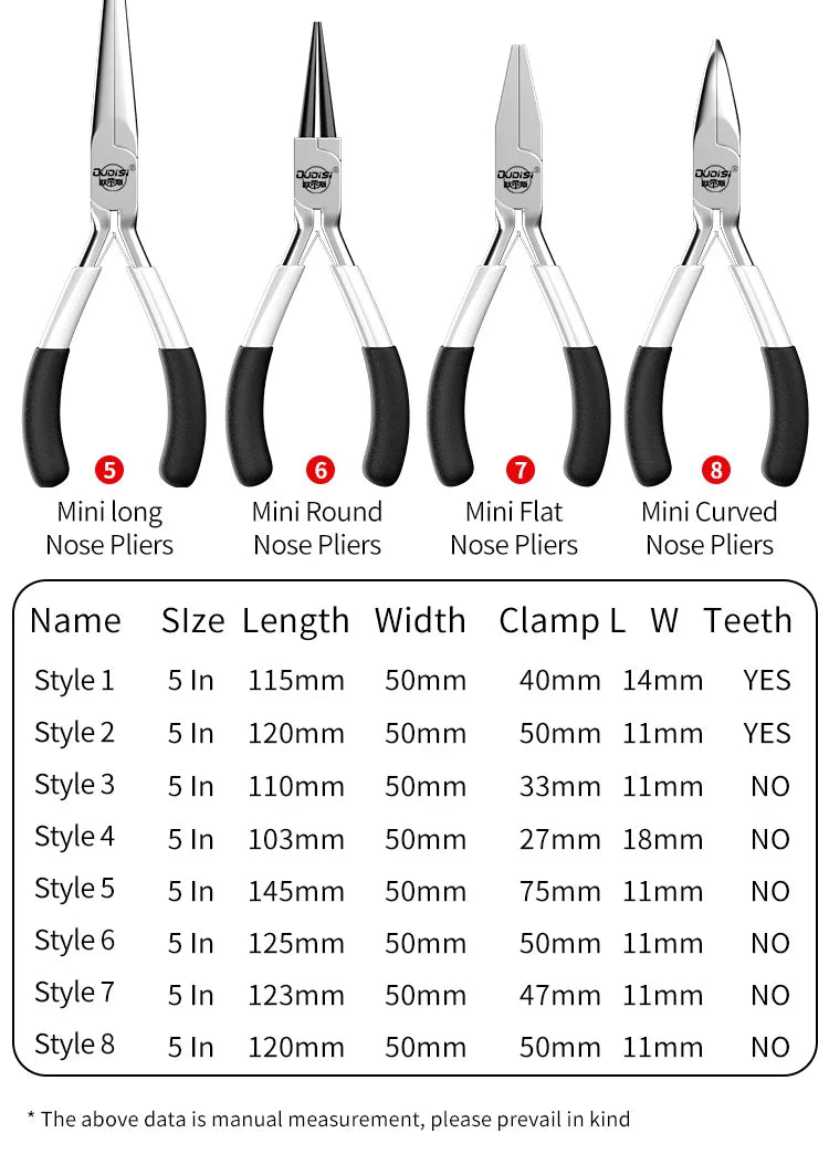 Mini Zange Diagonal Zange Runde Gebogene Spitz Cutter Handwerk Perlen Isolierte Zange Für DIY Kleine Schmuck Zangen Werkzeuge