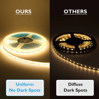 DC12 24V COB LED Strip Light 528Leds/m Flexible Tape Ribbon High Density Linear Lighting 3000-6500K RA90 Led Lights Room Decor.
