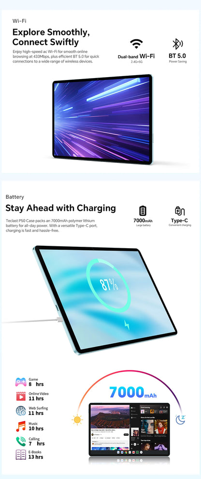 Teclast Tablet P50 Case Android 15 11" T606 8-Core Max 12GB RAM 128GB ROM P50 Case/Keyboard/Mouse/Stylus/Headphone/Stand