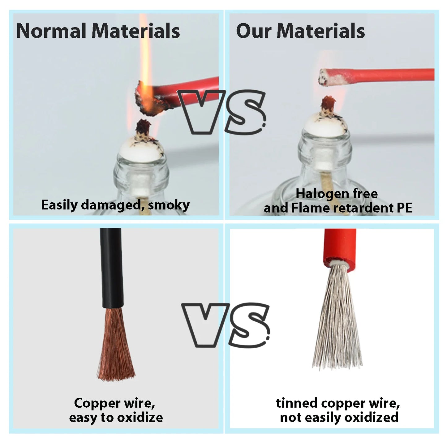 10AWG 30M 50M 100M 6MM 4MM Solar Cable Black or Red PV Cable High Copper.