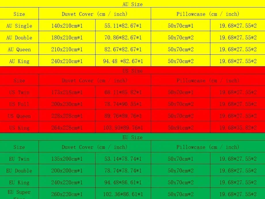 Cartoon Lion Print Bedding Set Duvet Cover 1 Duvet Cover 2 Pillowcases Adult and Kids Bedding Set Luxury.