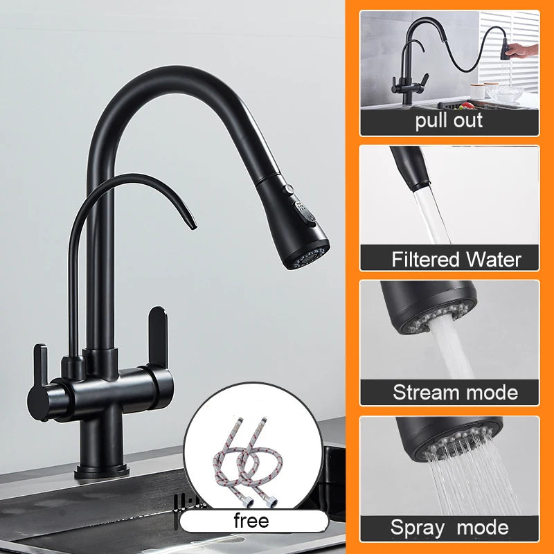 Matte Black Pure Water Filter Kitchen Faucet Dual Handle Hot and Cold Drinking Water Pull Out  Kitchen Mixer Taps