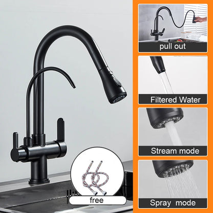 Matte Black Pure Water Filter Kitchen Faucet Dual Handle Hot and Cold Drinking Water Pull Out  Kitchen Mixer Taps