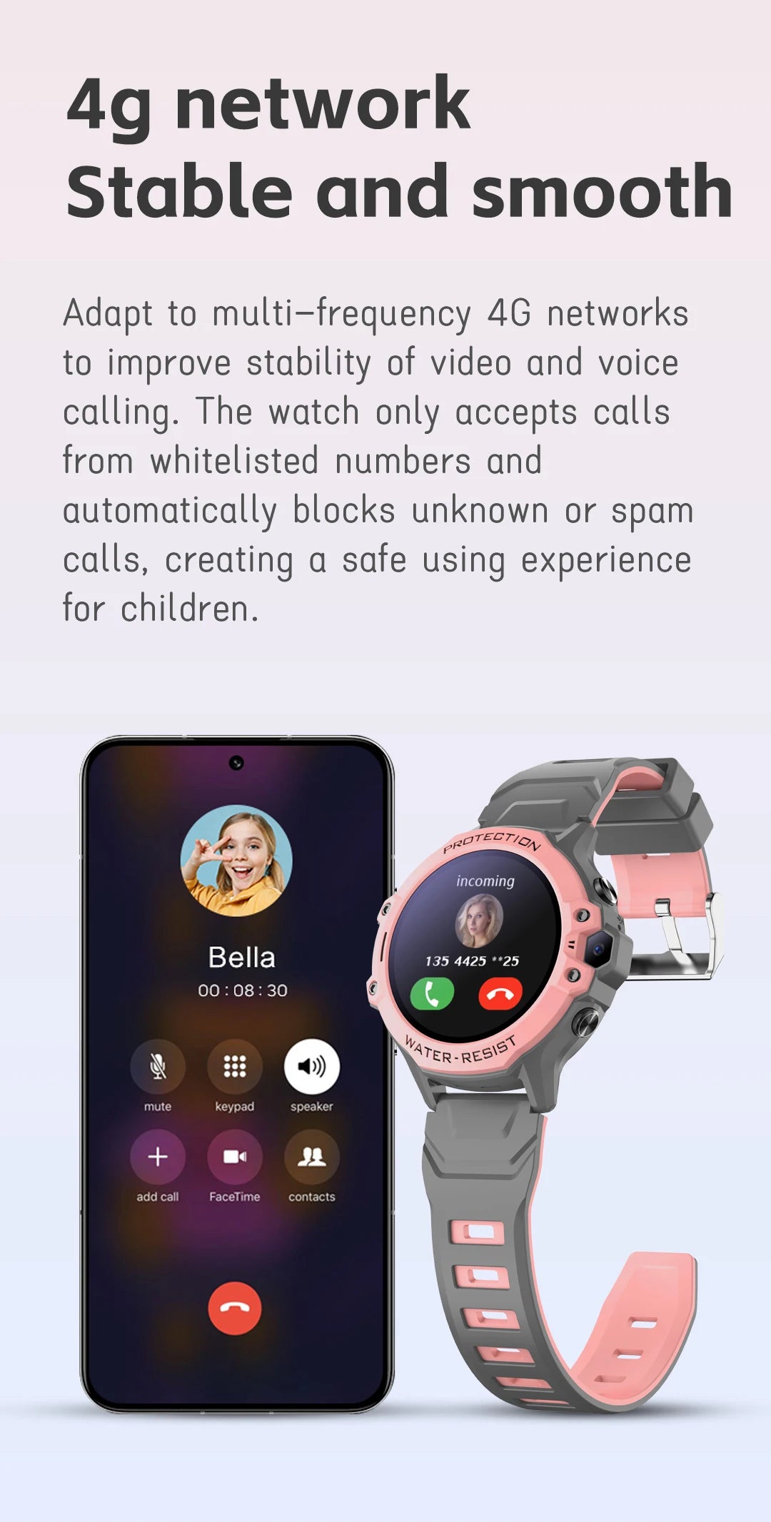 VALDUS 2025 New VK55 4G Children Smartwatch SOS Emergency Call GPS Electronic Fence 0.3 Mpix Camera SIM Card Children Smartwatch.