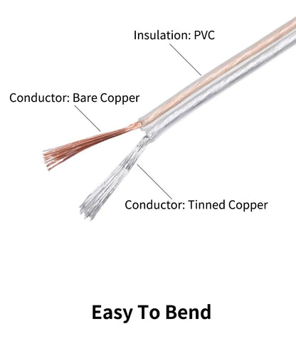 1/5/50M Electrical Wire 2 Pins Transparent Cable 30AWG - 16AWG UL2468 PVC Speakers Audio Headphone LED Strip Lamp Extension Cord.