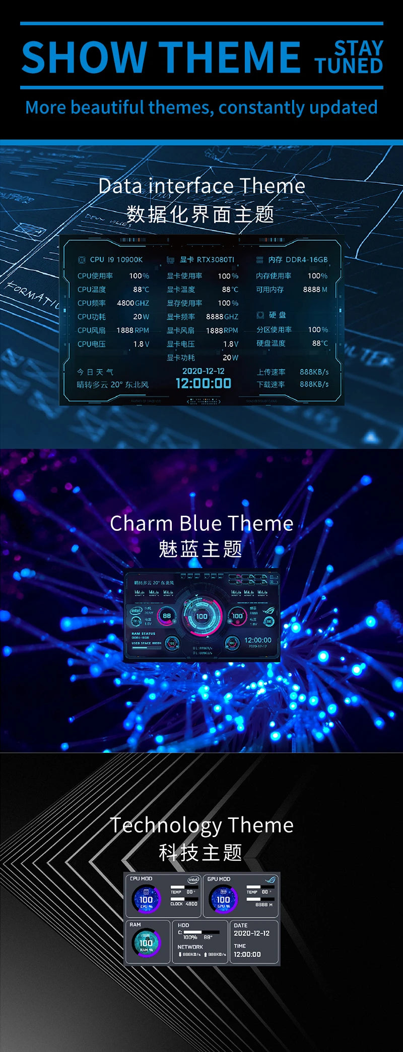 3.5 / 5 Inch IPS Type-C Secondary Screen Mini Computer USB Display CPU GPU RAM HDD Monitor with Holder Metal Case No Use AIDA64