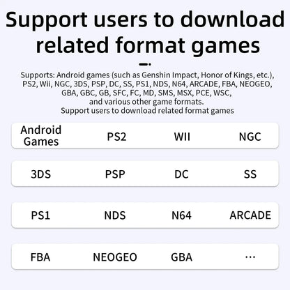 ANBERNIC RG406V Retro Game Console Portable 4-inch IPS Multi-Touch Display Android 13 HDMI Output FOTA Upgrades.