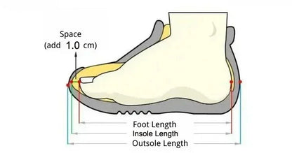 Children Shoes Spring Autumn Kids Sneakers Soft Breathable Mesh Boys Slip-on Shoes Patchwork Color Girls Shoes.