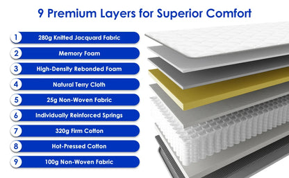 AUTHMIC Matratze, 22 cm dick, 7-Zonen-Unterstützung, mittelfeste, atmungsaktive Bett-Taschenmatratze zur Linderung von Rückenschmerzen, bequemer Schlaf