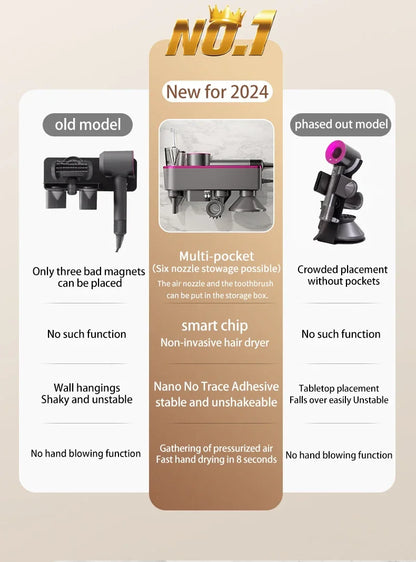 1600W Negative Ionic Hair Dryer For Dyson Hair Dryer Shelf 2 IN 1 Become Hand Dryer Whitout Drilling Hanger Household