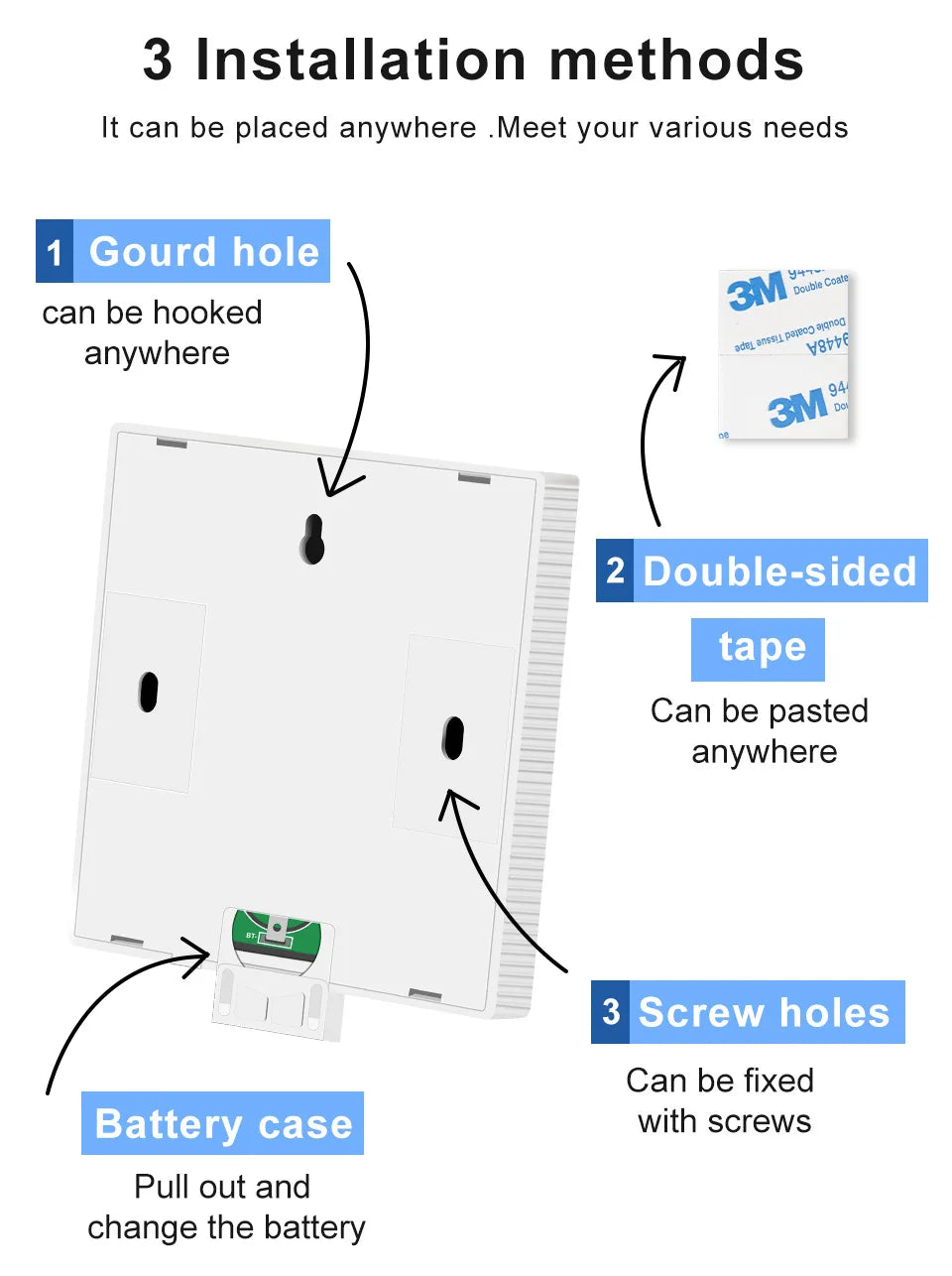 1/2/3 Gang RF433Mhz Wireless Touch Schalter RF Sender Push Button Fernbedienung für Home Led-leuchten Glas panel Wand Schalter.