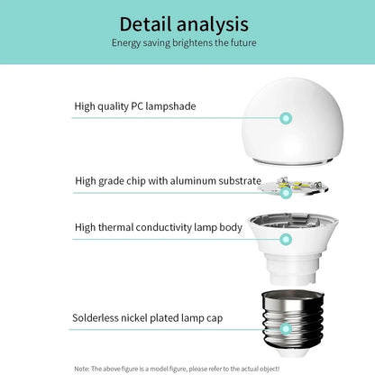 24 stücke Led-lampe E27 AC220V Led-leuchten 12 W 15 W Energiesparlampe Warm Kalt Neutral Licht für Wohnzimmer Hause Innen LED Bombilla.