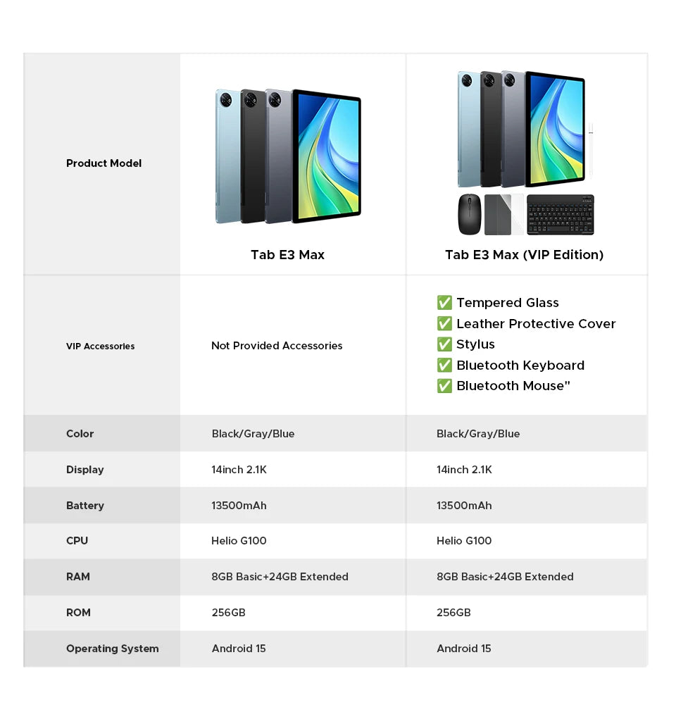 Doogee Tab E3 Max 2 in 1 Tablet Pc 14" 2.1K Display Android 15 32Gb (8+24) 256Gb 13500Mah Battery Qual Speaker Helio G100 Tablet