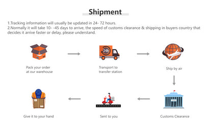 Modern Living Room Simple Decorative Picture Inspirational Wall Art Poster Print Positive Quote Painting on Canvas Home Decor