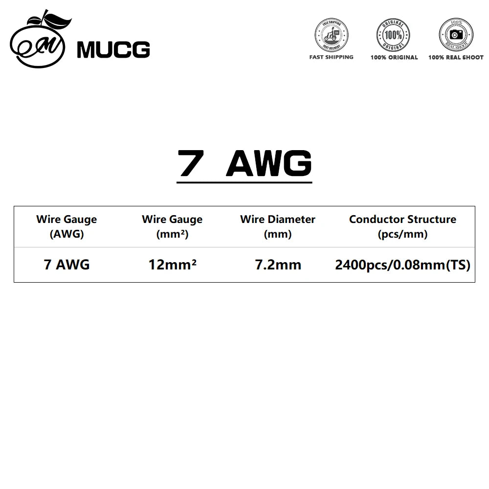 Black Red Silicone cable Super soft Silicone wire 1-26 Gauge Tinned copper Electrical wires 1 2 4 5 6 7 8 9 10 11 12 13 14 AWG.
