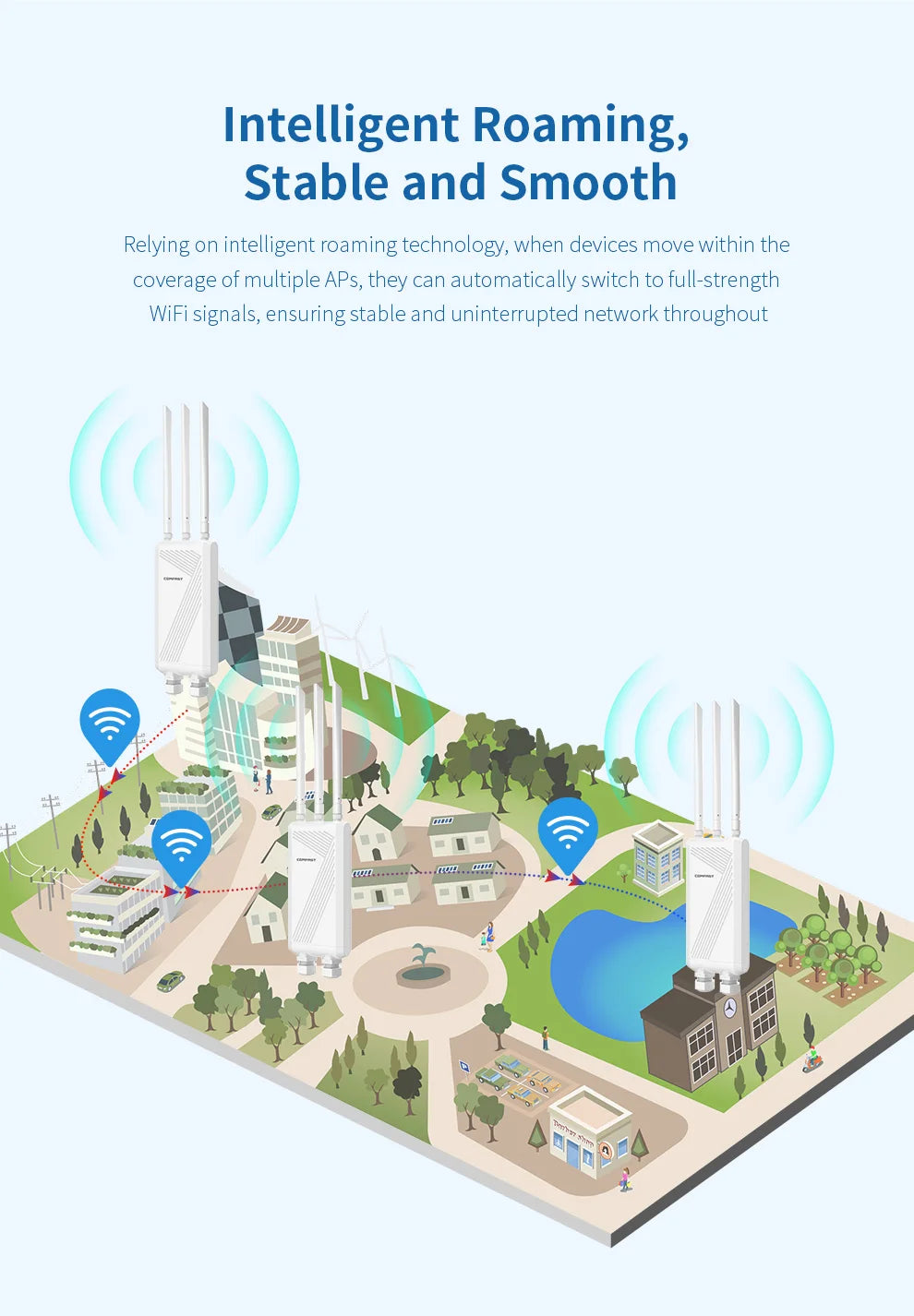 COMFAST BE3600 WIFI7 Outdoor AP Router 2.4G/5.8G Dual Dand Long Range signal Extender Amplifie wireless WiFi Repeater waterproof.