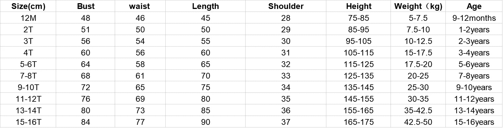 Mode Prinzessin Kleid Mädchen Kinder Geburtstag Kleidung Kinder Klavier Pageant Kleid Leistung Tutu Ball Outfits Vestido Kinder.