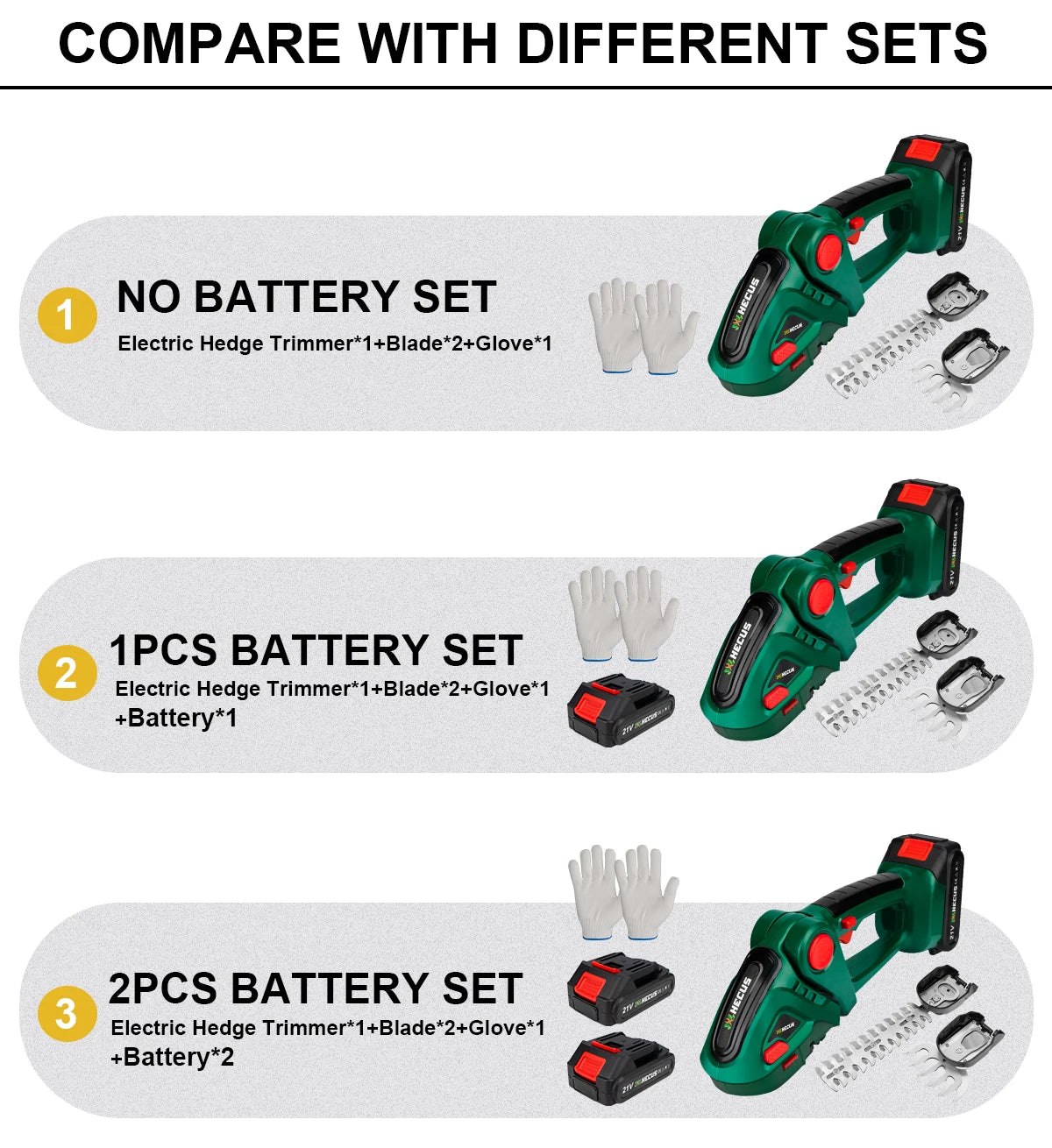 G Nadal 2 in 1 elektrischer Heckenschere 20000 U/min Handhaushalt Rasenmäher Gartenschere Elektrowerkzeug für Makita 18 V Akku Pin