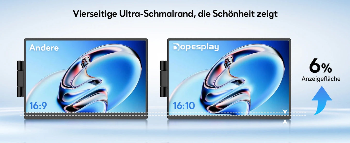 Dopesplay 14.1 inch Portable Monitors 1200P HDR External Screen Extender for Laptop XBox PS4 5 Second Display up to 17.3 Laptops.