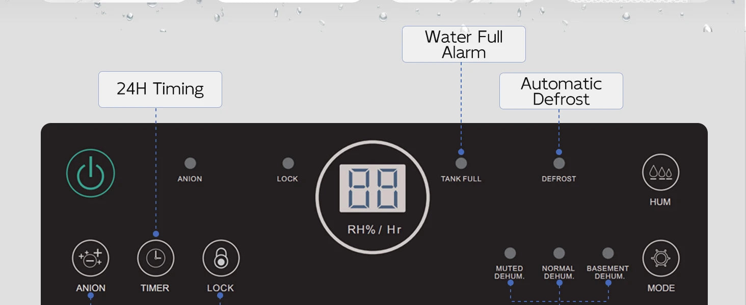 HUMSURE Electric Dehumidifier 25L/24H, Dehumidifier Basement Rooms with 5.5 Litre Water Tank, Timer, Automatic Defrosting.