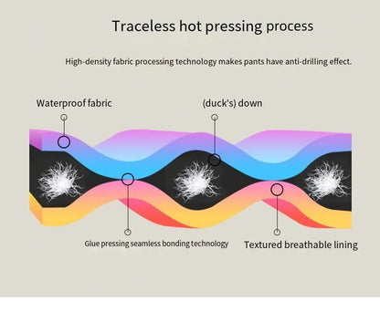 Winter Down Pants Men 90% White Duck Down Padded Warm Pants Snow Outdoor Waterproof Windproof Straight Thermal Puffer Trousers.