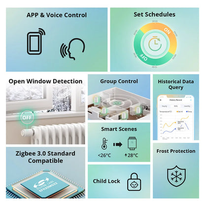 SONOFF Zigbee Thermostatic Radiator Valve TRV-ZB Home Temperature Smart Remote Control Work With Alexa Google ZHA MQTT Ewelink.