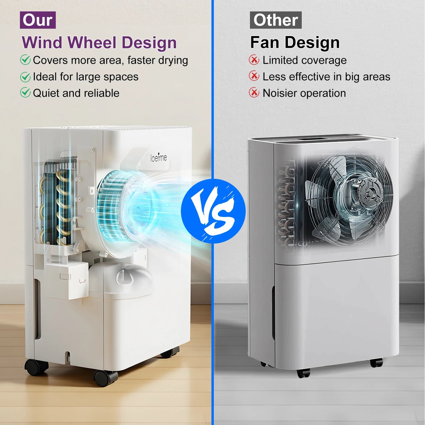 LOEFME 8L/Day Air Dehumidifier Moisture Absorbers Home Air Dryer 1.5L Water Tank with 3M Hose For Home Basement Rooms Bathrooms.