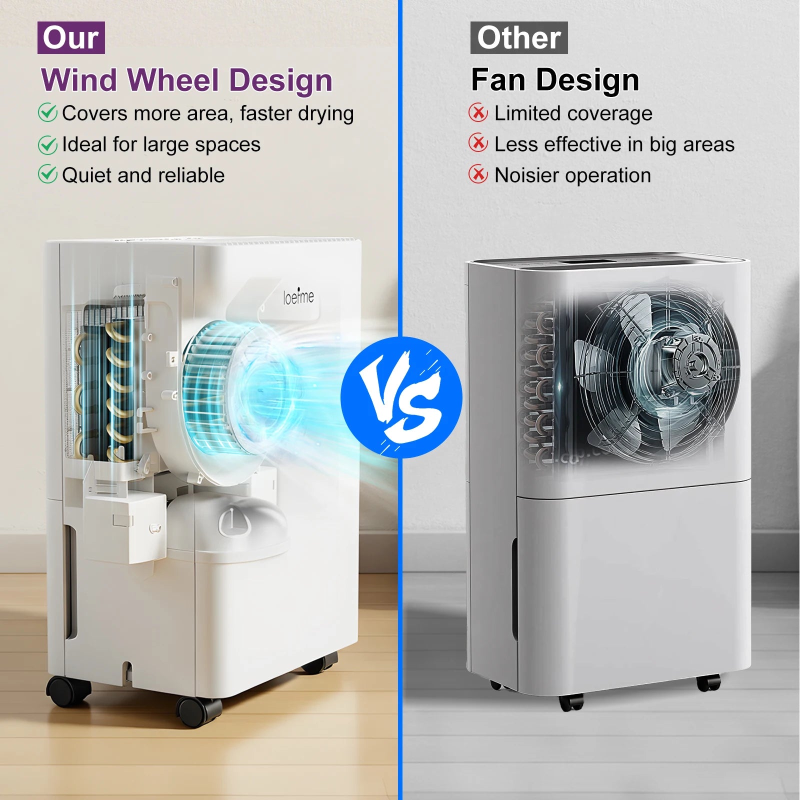 LOEFME 8L/Day Air Dehumidifier Moisture Absorbers Home Air Dryer 1.5L Water Tank with 3M Hose For Home Basement Rooms Bathrooms.