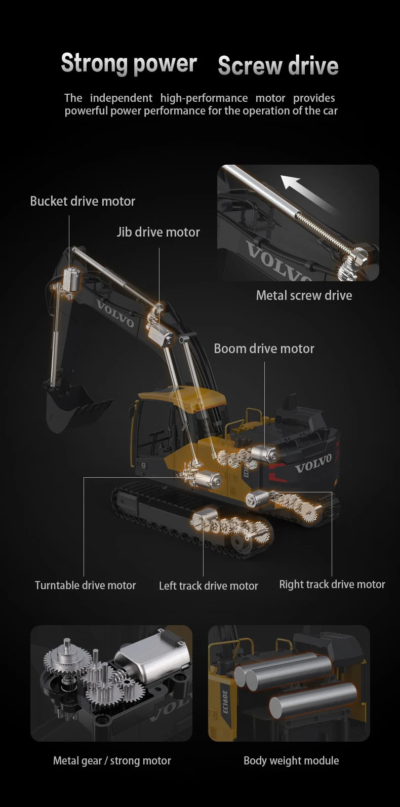 Double E E598 Large Rc Excavator 1/16 3in1 Alloy Truck E590 Remote Control Engineering Vehicle Toy Model For Boys Kids Gift