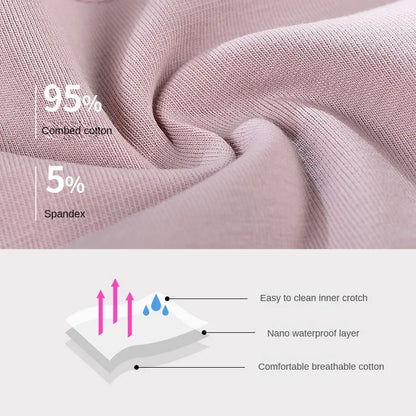 3PCS/set Women's menstrual briefs large flow postpartum water absorption leakproof briefs women's pure cotton menstrual briefs.