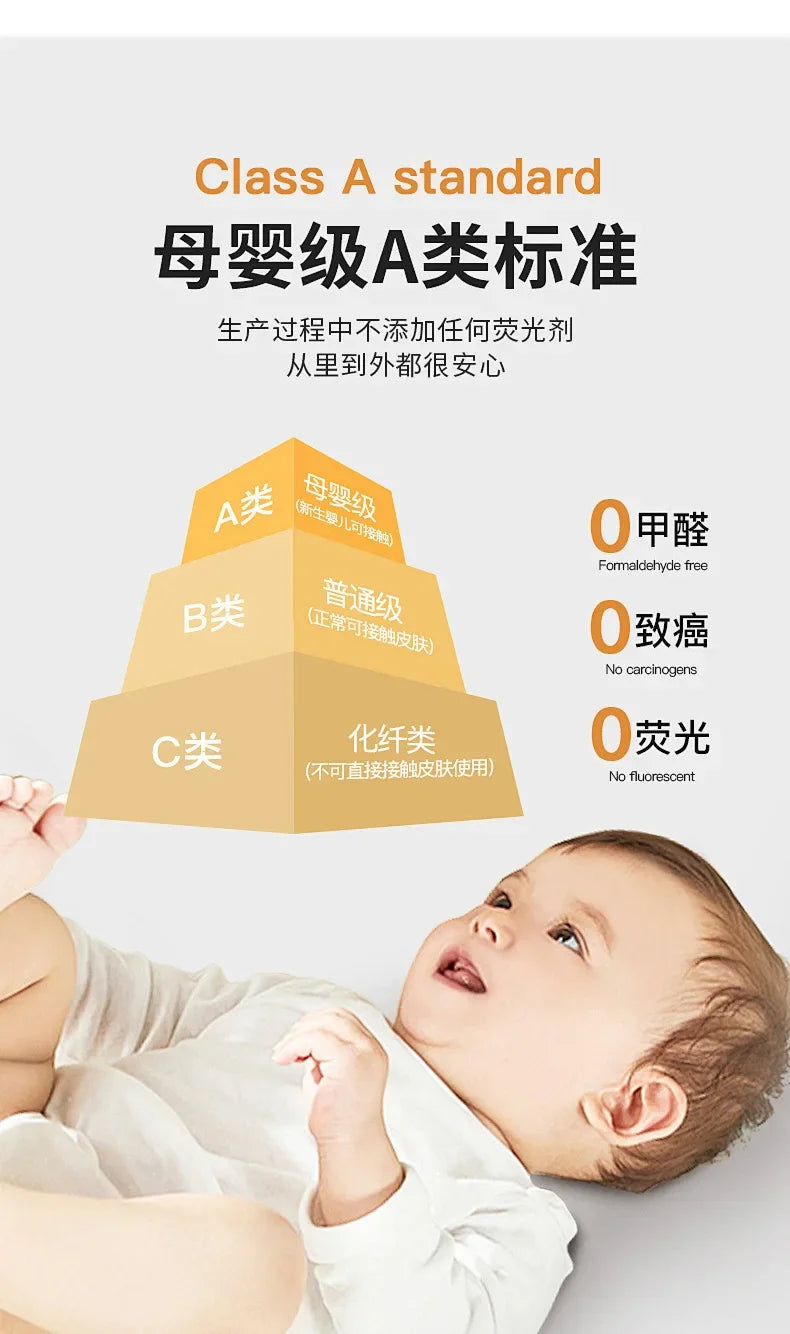 Winter Soft Thick Flannel Mattress Toppers Dormitory Single Double Bedspread Warm Bed Sheets Mattress Cover Fold Tatami Thin Mat.