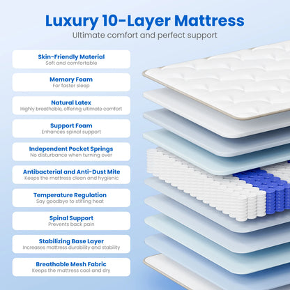 AUTHMIC 7-Zonen-Taschenfederkernmatratze aus Naturlatex-Memory-Schaum, 140 x 200 cm, 90 x 200 cm, orthopädisches Rückenstützbett