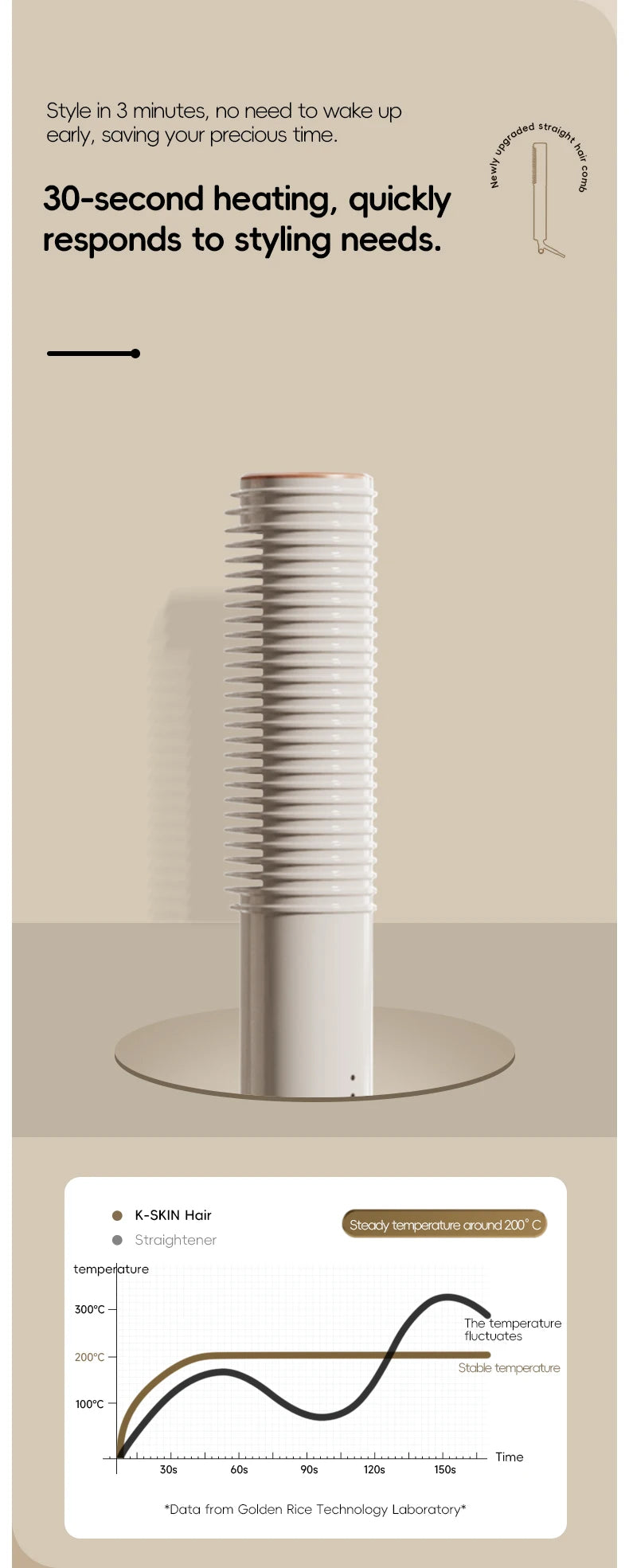 Electric Curling Stick Women's Chicken Rolls Water Ripple Lazy Straight Hair Comb Fan Small Splint Straight Curling Dual-use.