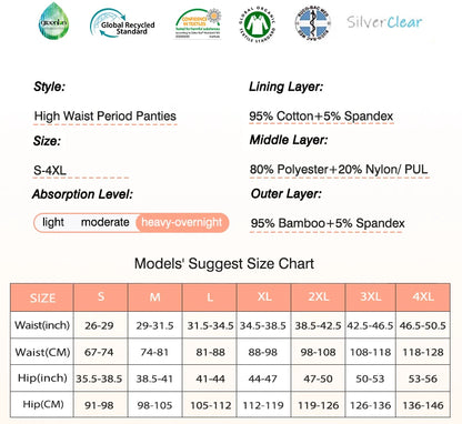 Menstruation Panties High Waist Abundant Flow Menstrual Panties Woman Absorbent Period Underwear Incontinence Briefs Ladies.