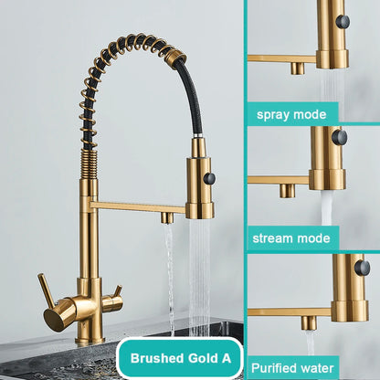 Gray Filtered Kitchen Faucet Dual Spout Hot Cold Mixer Purification Water Crane Filter Water Faucet Deck Mount