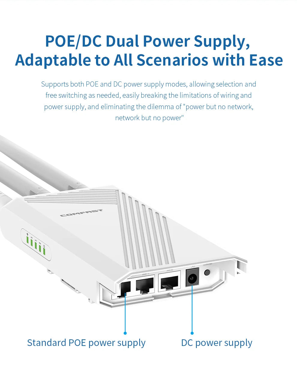COMFAST BE3600 WIFI7 Outdoor AP Router 2.4G/5.8G Dual Dand Long Range signal Extender Amplifie wireless WiFi Repeater waterproof.
