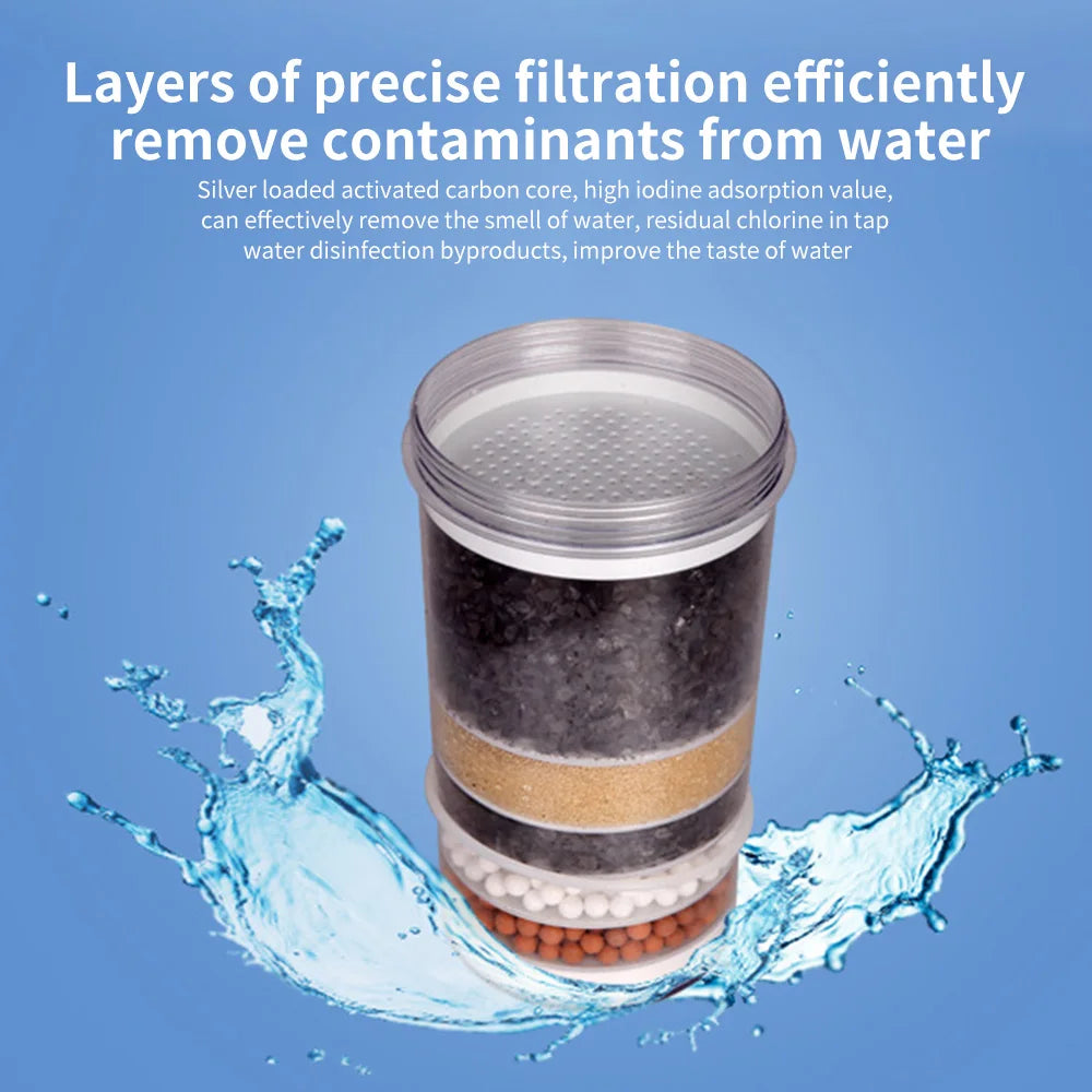 Aoresac Pur® Plus Water Filter/pur water filter replacement for dispenser with 6-layer combination filter element/Compatible