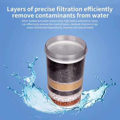 Aoresac Pur® Plus Water Filter/pur water filter replacement for dispenser with 6-layer combination filter element/Compatible