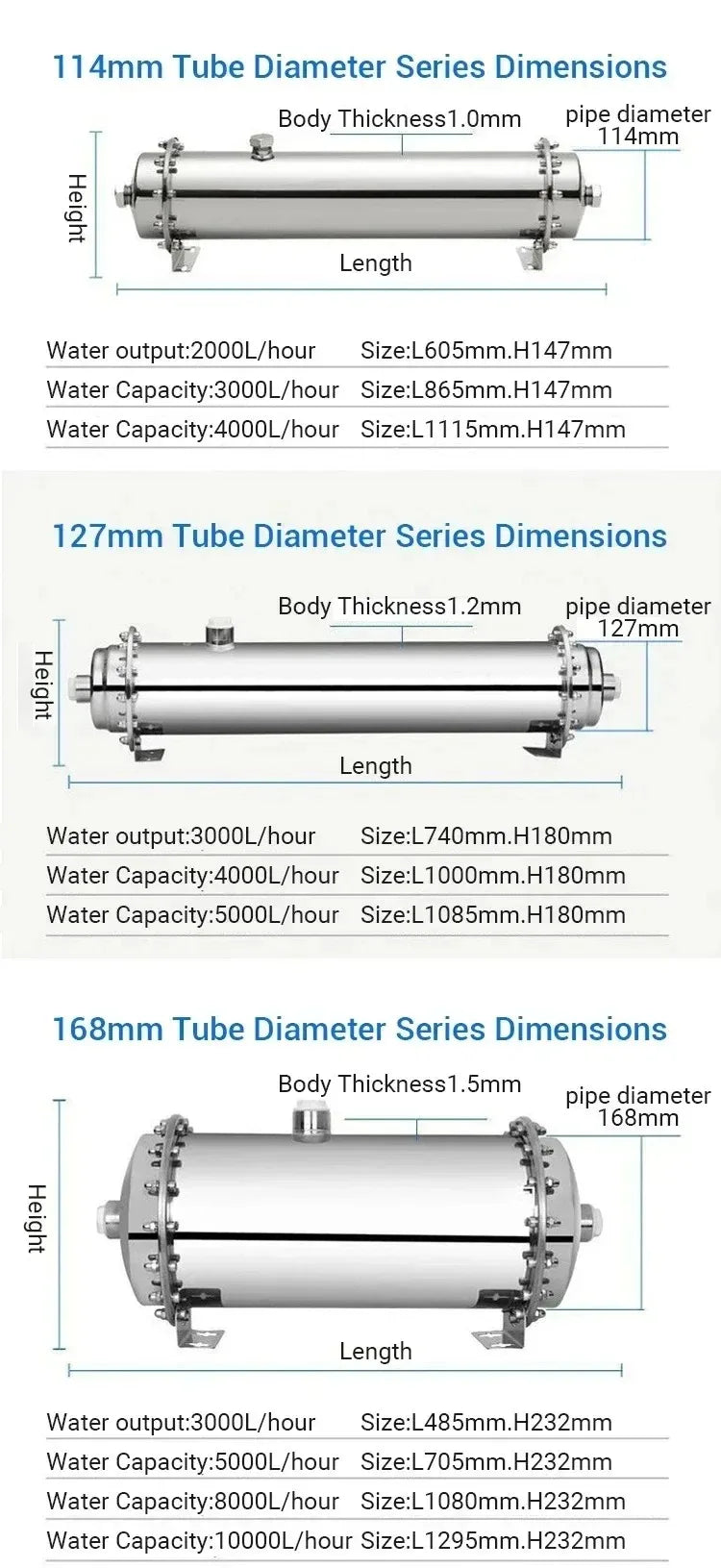 DIVEDEER 304 Stainless Steel Water Purifier PVDF Ultra Filtration Water Purifier Commercial Home Kitchen Direct Drinking Filter.
