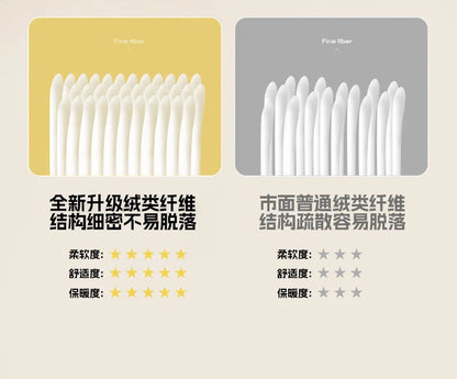 Flannel Fleece Bed Sheet for Winter Warm Sabanas Cama Matrimonial Coral Fleece Fluffy Fitted Sheets For Double Beds Sheets 3 Pc.