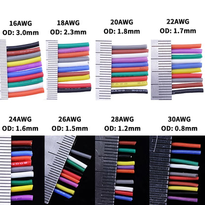 Soft Silicone Cable Auto Car Battery Automotive Wiring 30 28 26 22 20 18 16 14 12 8AWG Heat-resistant Electrical Wire Red Black.