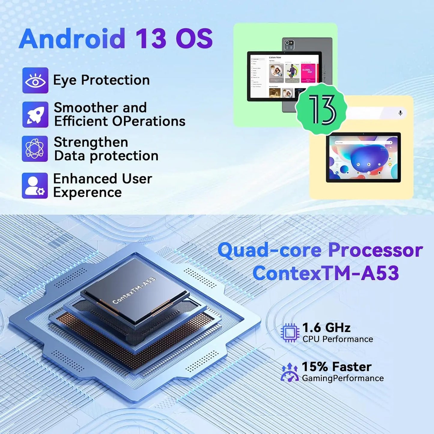 URAO MB1001 Android 13 Tablet 10 Inch 6GB RAM + 64GB ROM 128GB Expandable 5000mAh IPS Display 5G WiFi Dual Camera Tablet PC Gift.