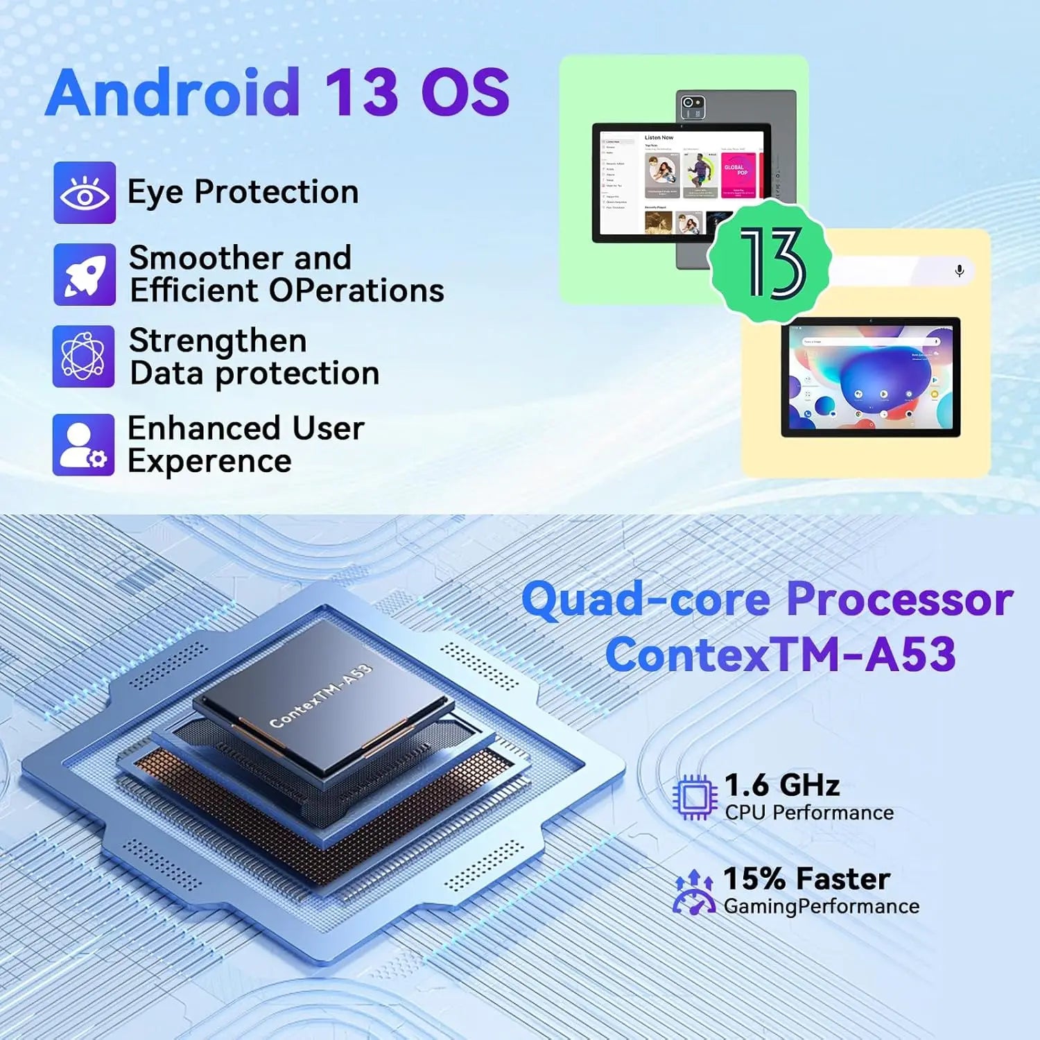 URAO MB1001 Android 13 Tablet 10 Inch 6GB RAM + 64GB ROM 128GB Expandable 5000mAh IPS Display 5G WiFi Dual Camera Tablet PC Gift.