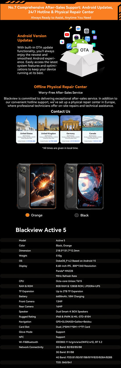 Blackview Active 5 Outdoor AI Tablet Smartphone, 8.68 ‘’ HD+ 90Hz,IP68/IP69K Waterproof Android 15, 8GB+128GB 6600mAh Battery