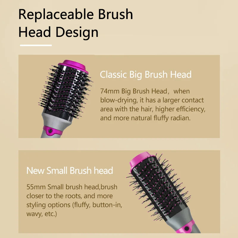 One Step Hair Blower Brush 360 Rotating Power Cable Hot Air Paddle Styling Brush Negative Ion Generator Curling Combair Straigh.
