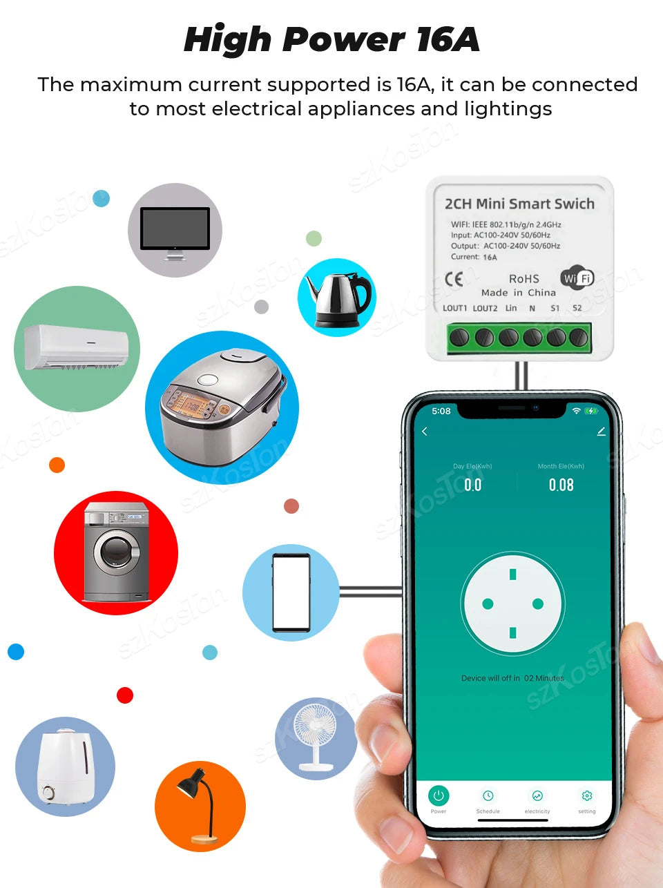 16A Tuya WiFi Smart Switch Modul Smart Home 2CH MiNi DIY Licht Breaker Timer Sprachsteuerung Funktioniert mit Alexa Google Hause.