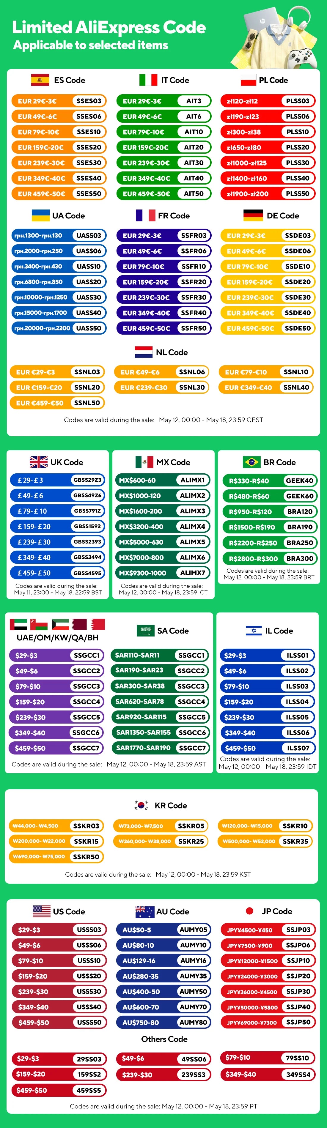 Küchenspüle aus Edelstahl mit Wasserhahn, Digitalanzeige, große Einzelschüssel, Wasserfall, Regen, 5-Funktionen-System, Spülbecken, Spüle