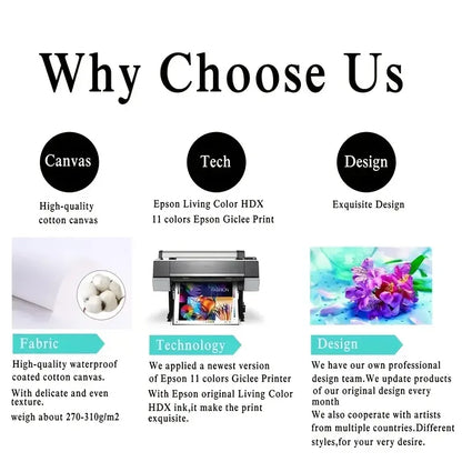 1pc Industrial Style Bridge Scenery HD Canvas Painting Art Posters for Home and Office Decor  Wall Pictures  Frameless.